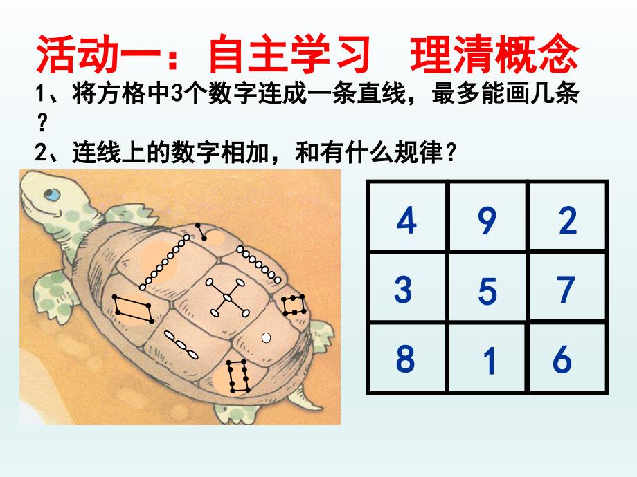 探寻神奇的幻方_第3页