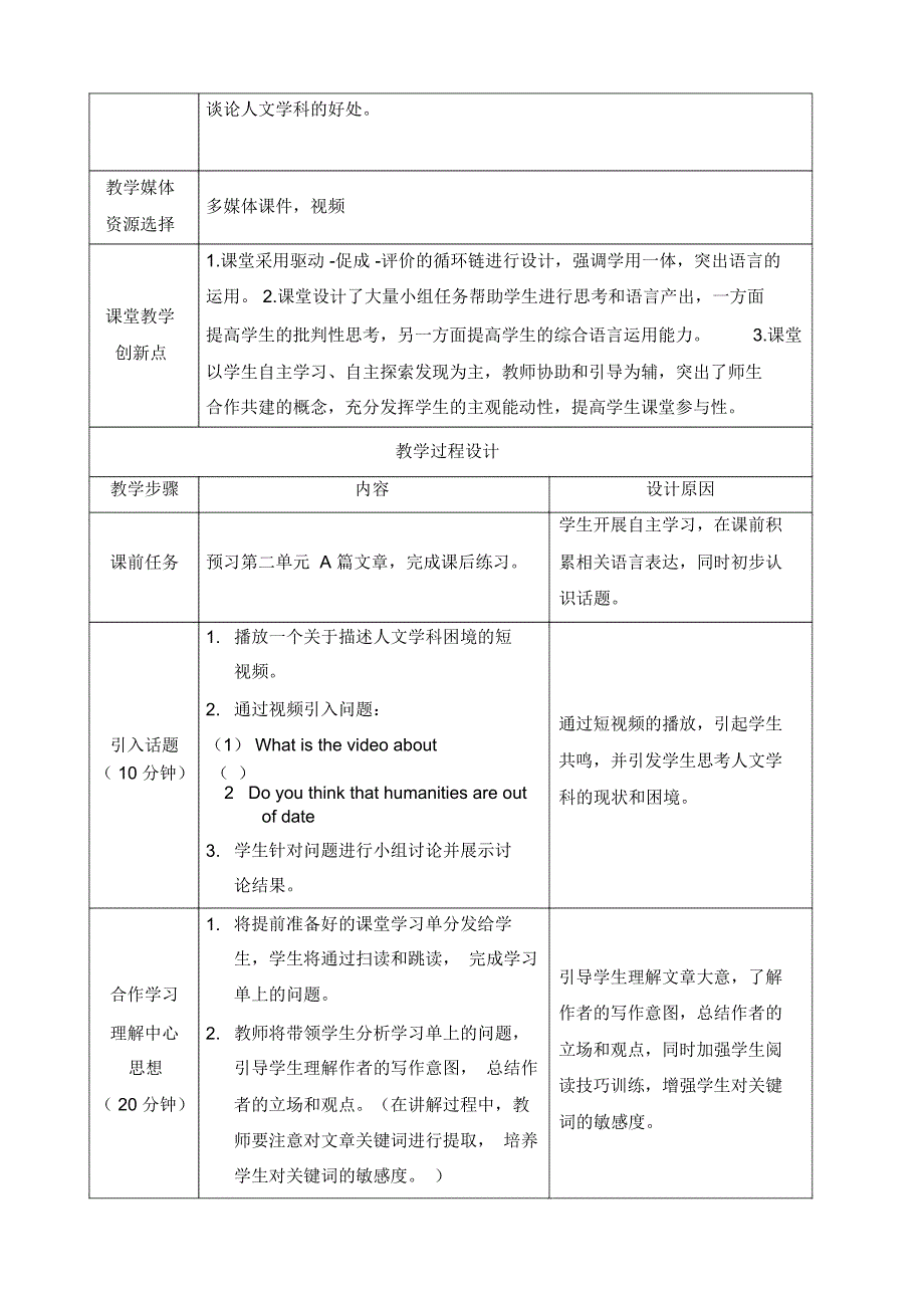 教学方案大学英语_第2页