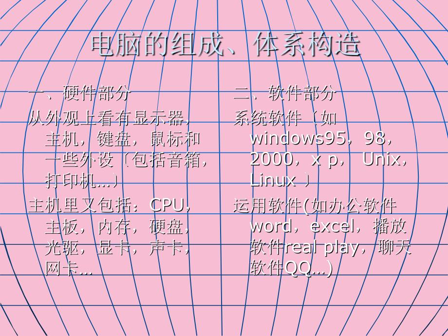 电脑组装主板01ppt课件_第2页