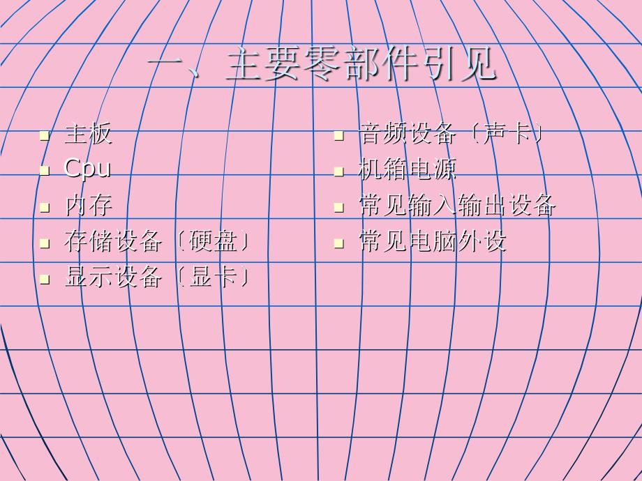 电脑组装主板01ppt课件_第3页