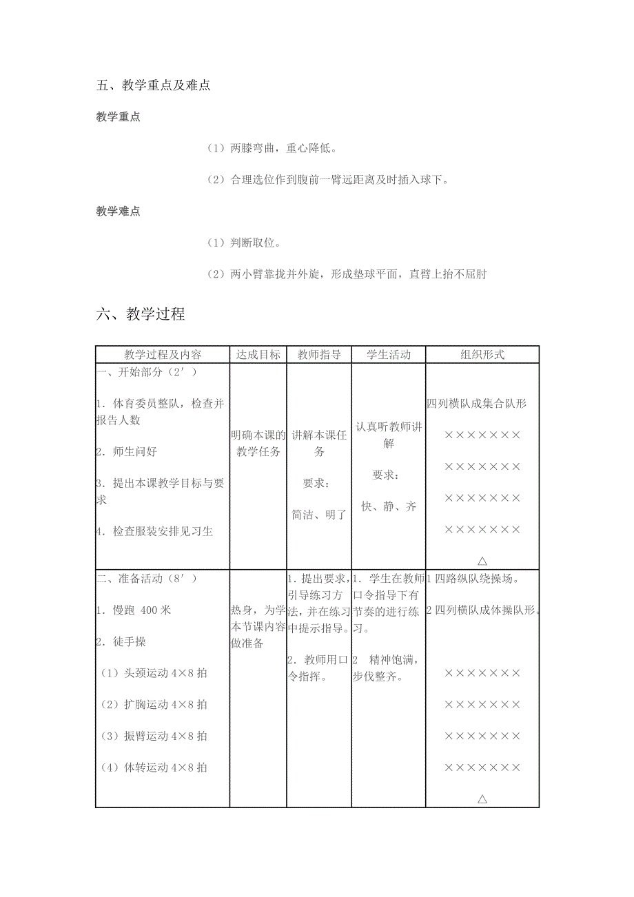 案例名称：排球双手下手垫球.doc_第2页