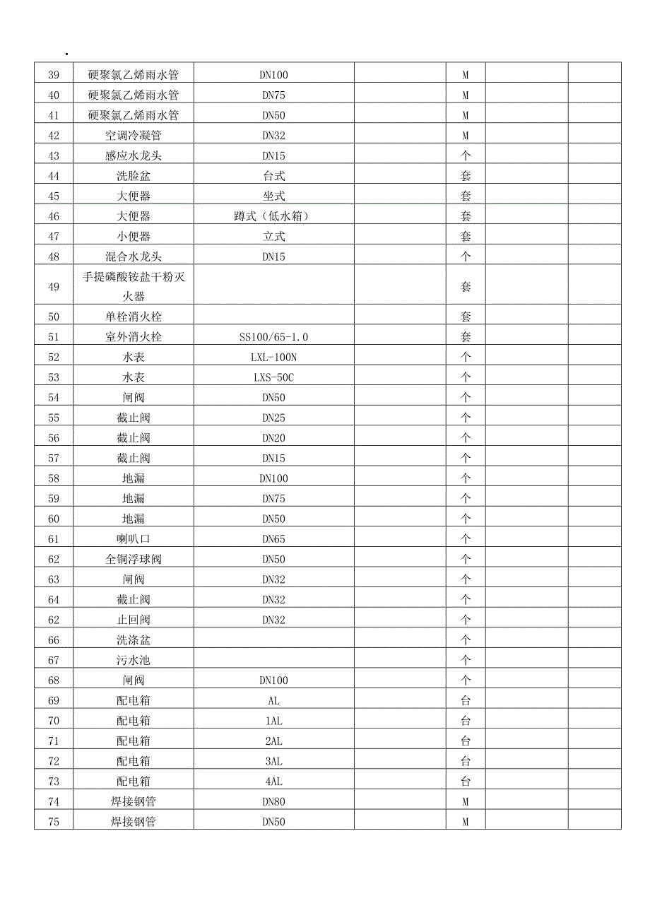 宣成卫生院询价表.doc_第2页