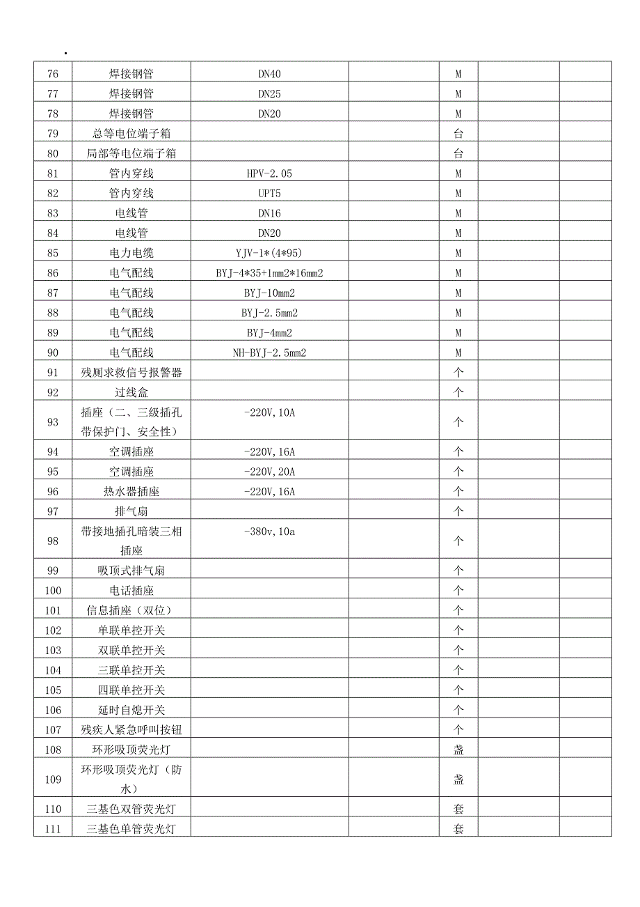 宣成卫生院询价表.doc_第3页