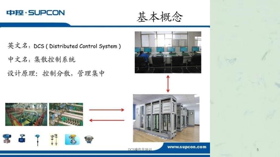 DCS操作员培训课件_第5页