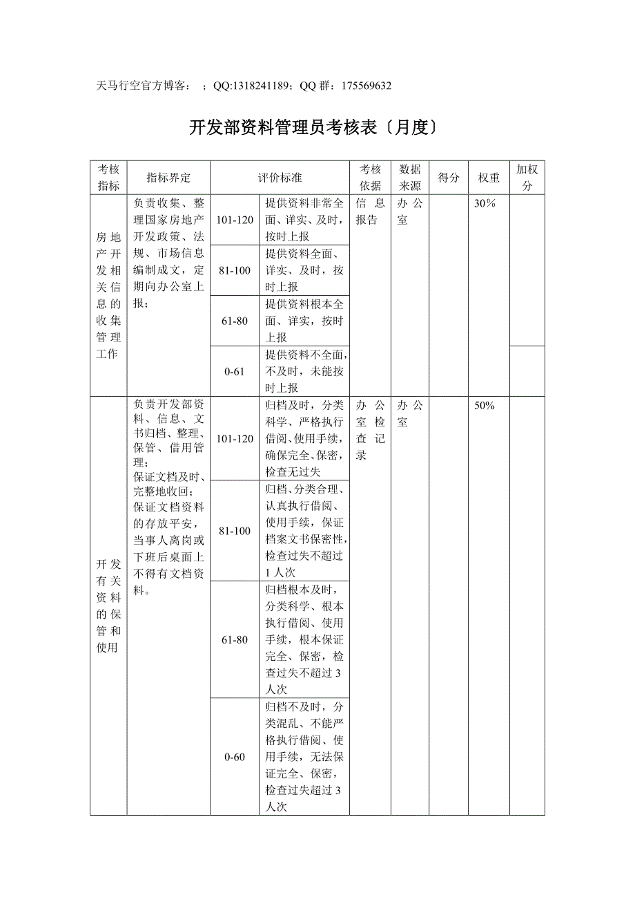 开发部——资料管理员考核表_第1页