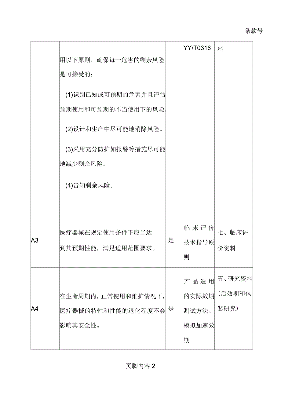 医疗器械安全有效基本要求清单中文模板_第2页