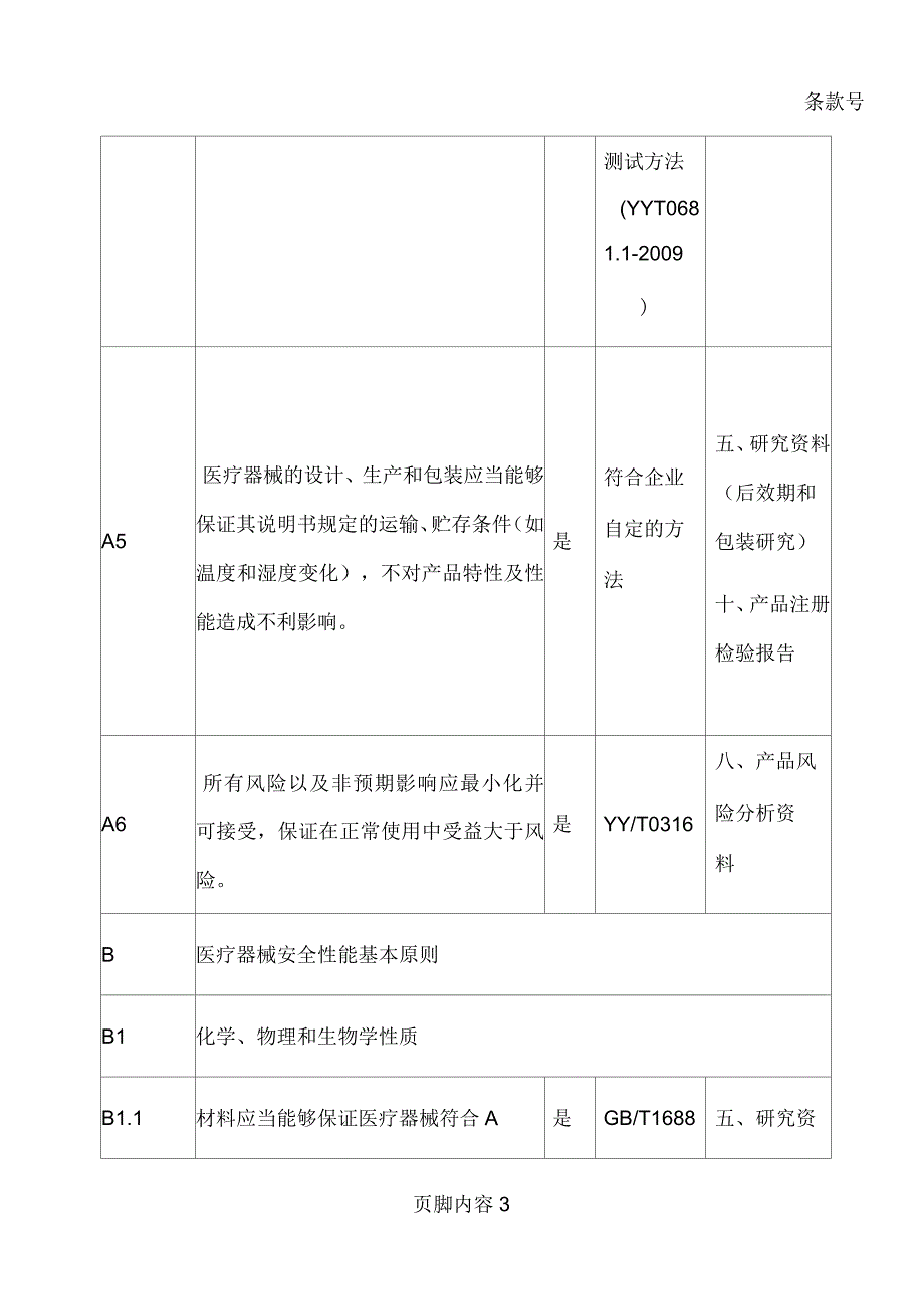 医疗器械安全有效基本要求清单中文模板_第3页