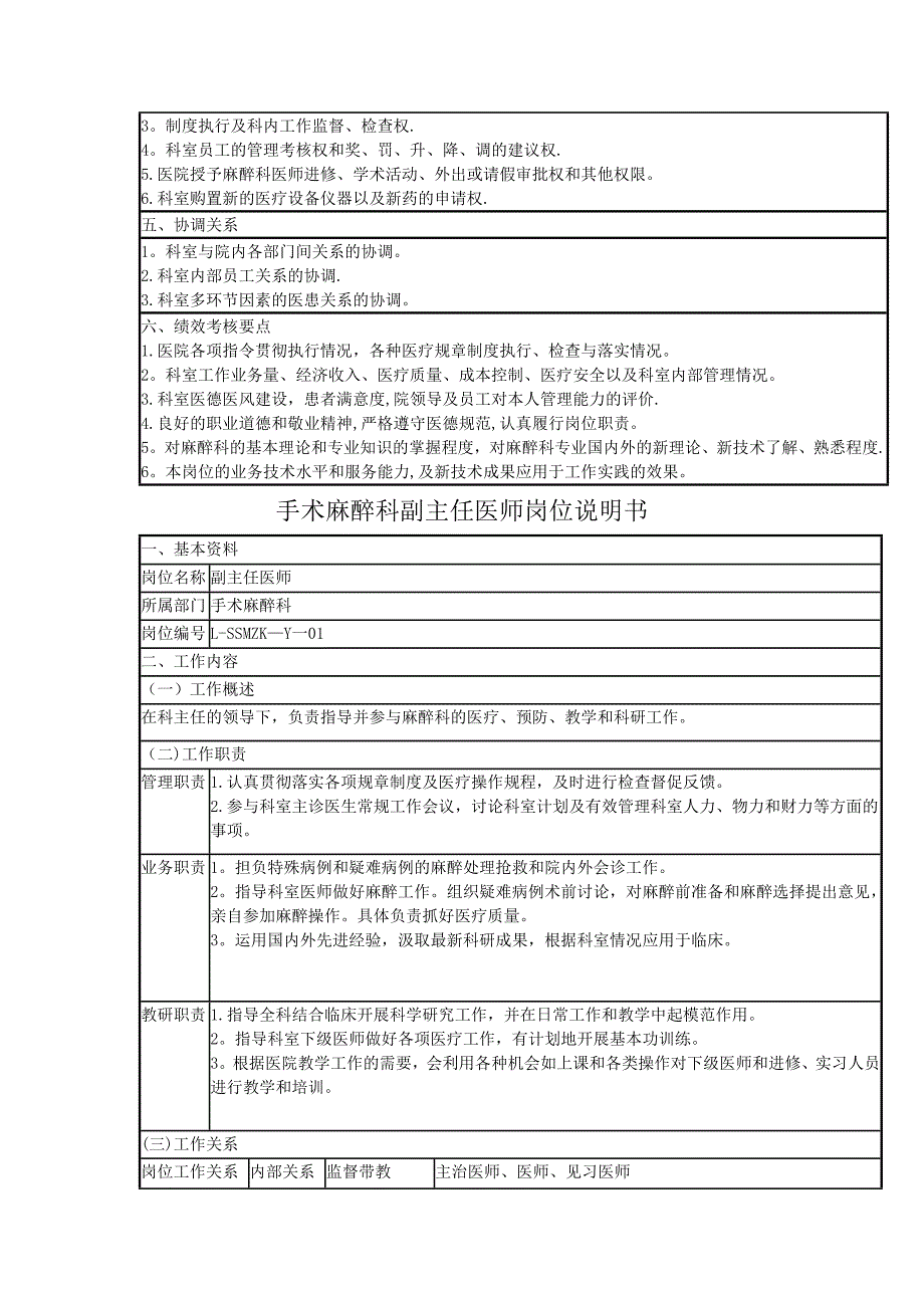 手术麻醉科岗位说明书概要_第3页