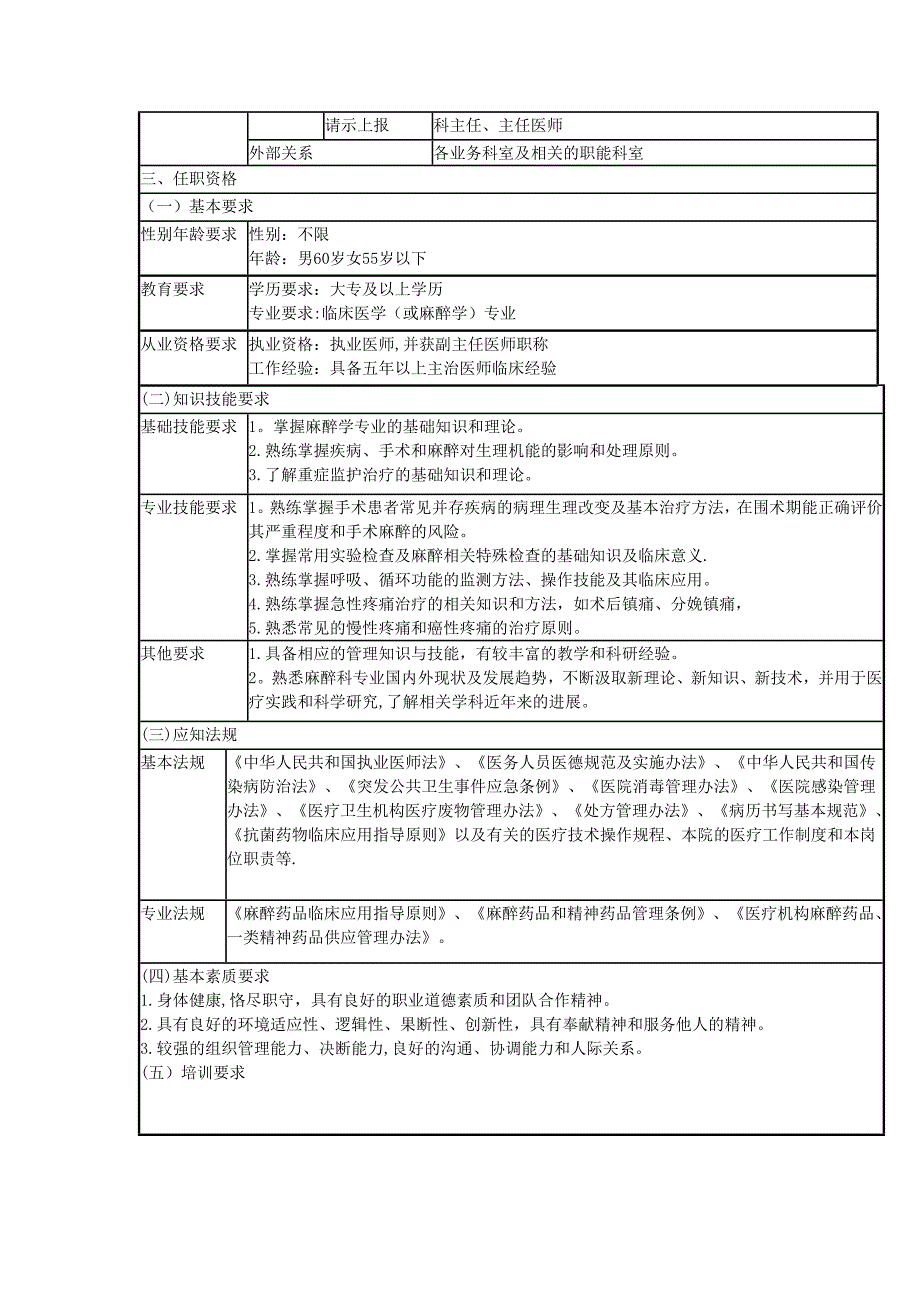 手术麻醉科岗位说明书概要_第4页