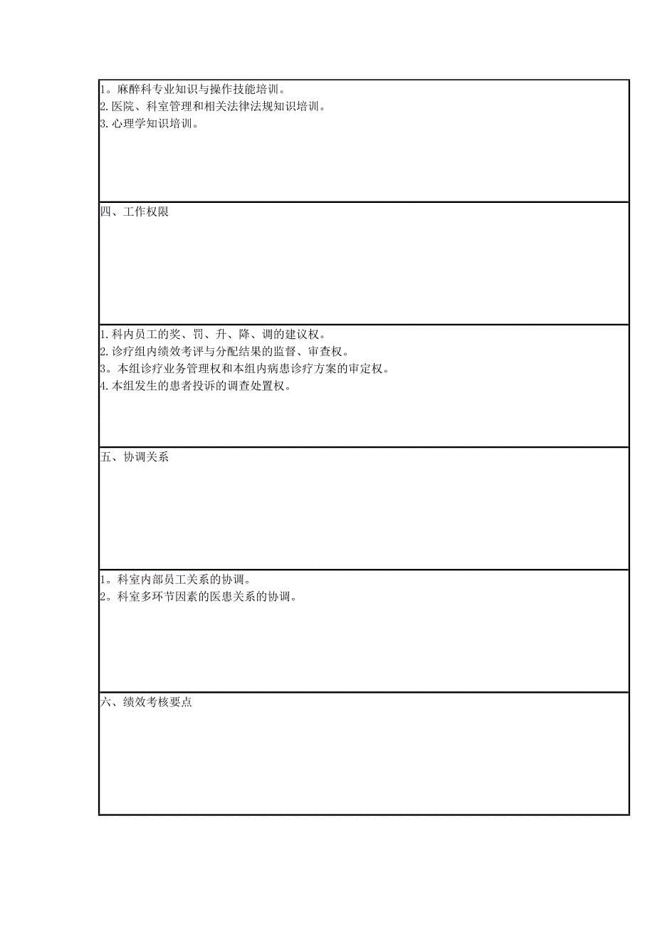 手术麻醉科岗位说明书概要_第5页