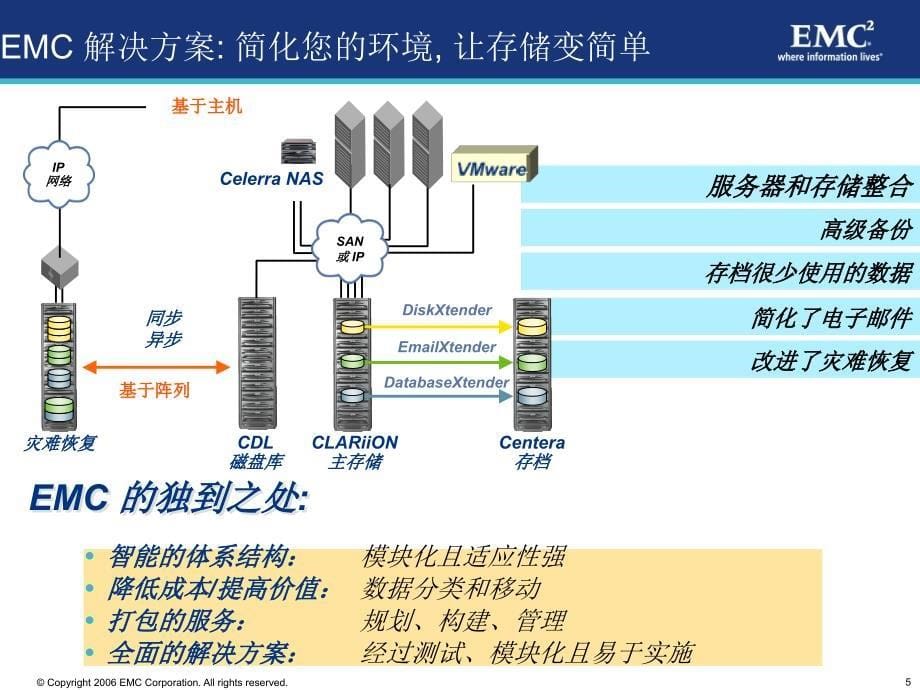 让存储变得更简单_第5页