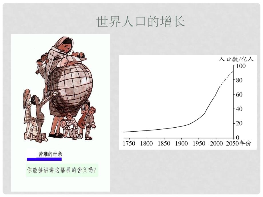 七年级地理上册 第4章 第1节《人口与人种》课件 （新版）新人教版_第3页