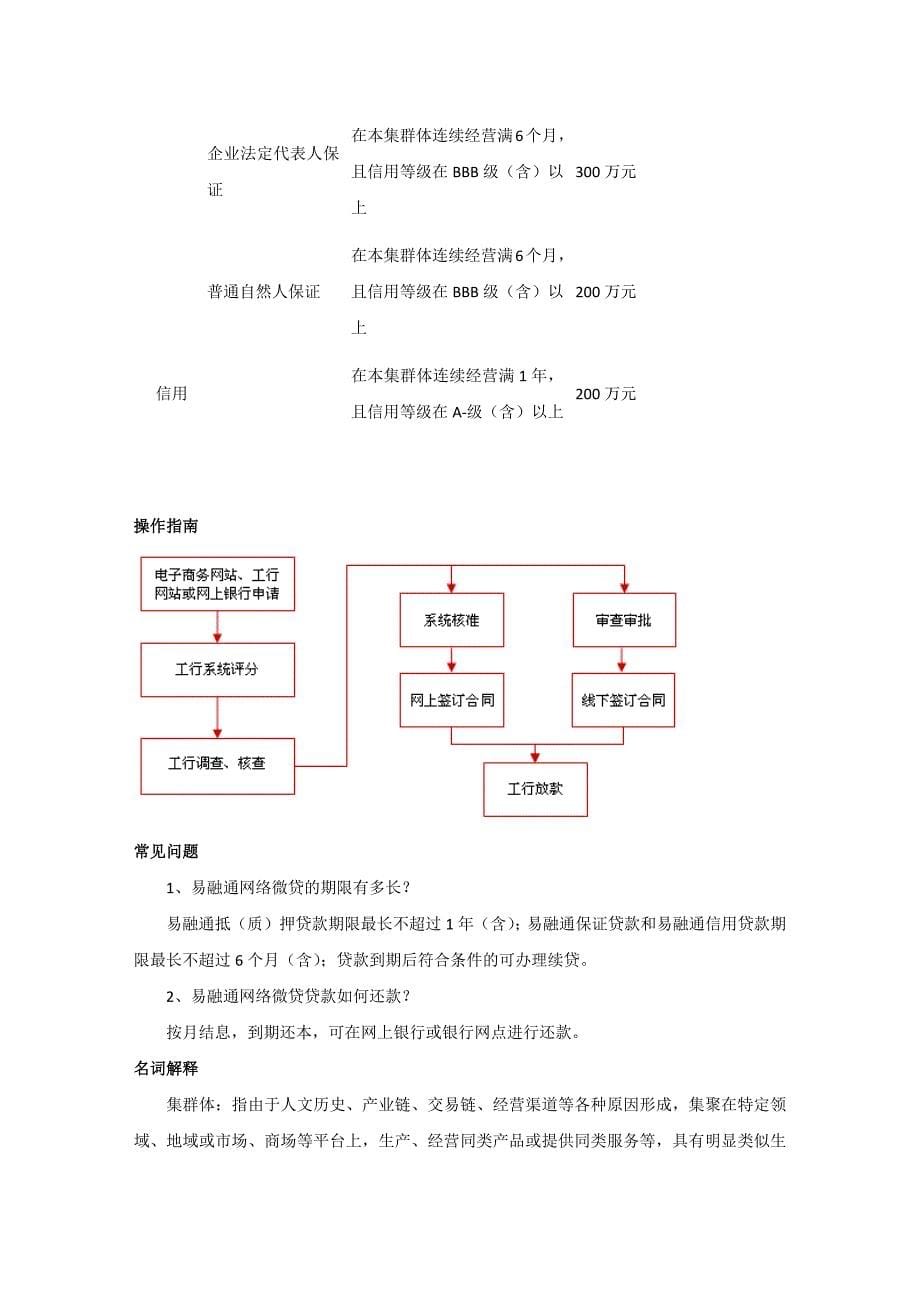 现有银行推出的微小企业及个人借款产品种类.docx_第5页