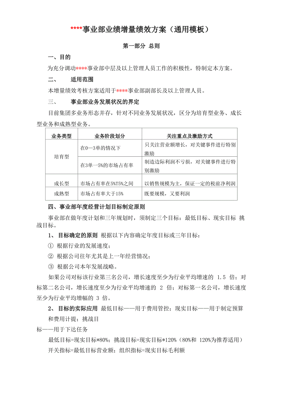 增量绩效考核方案_第1页