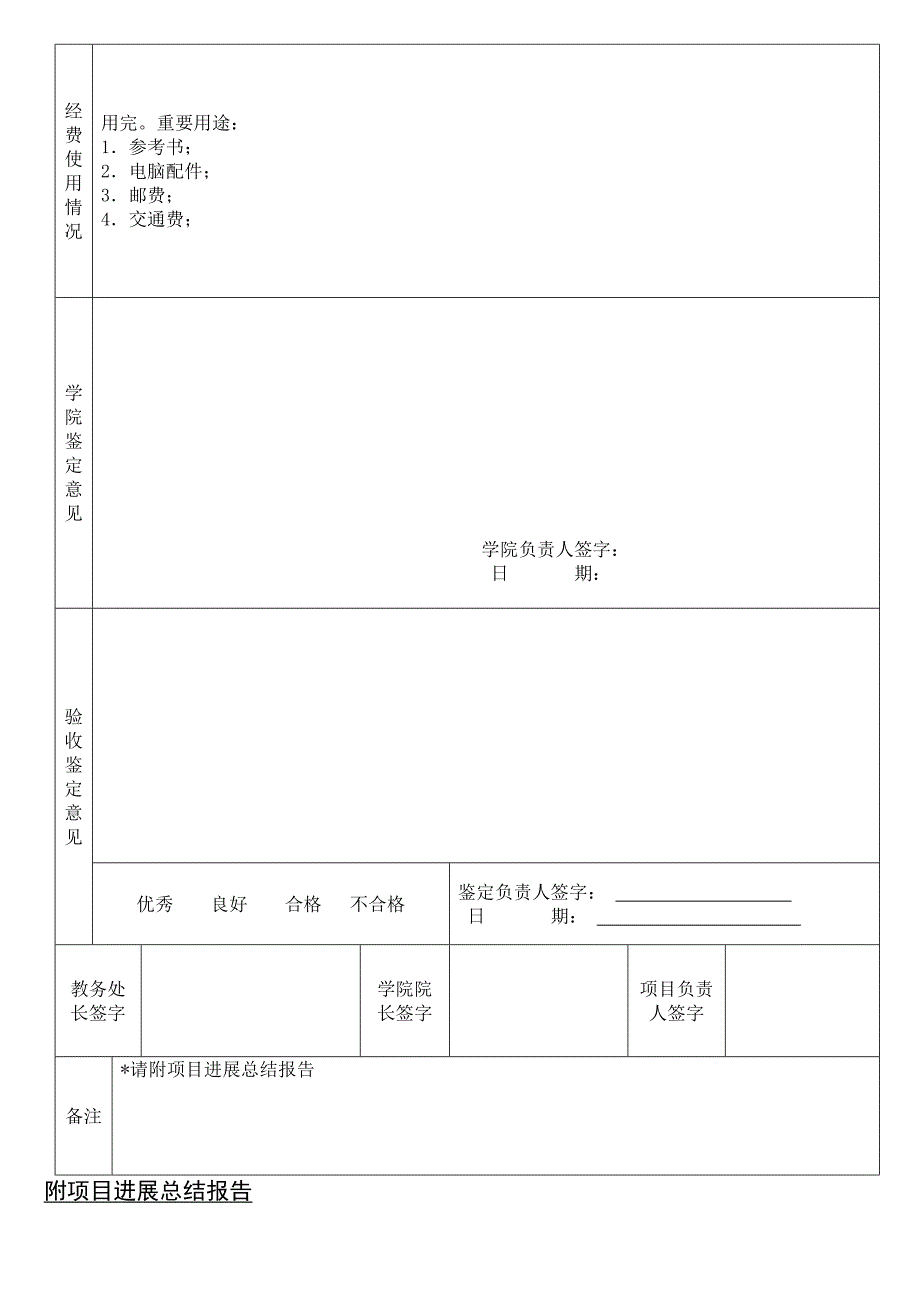 东华大学精品课程建设项目验收鉴定表_第2页