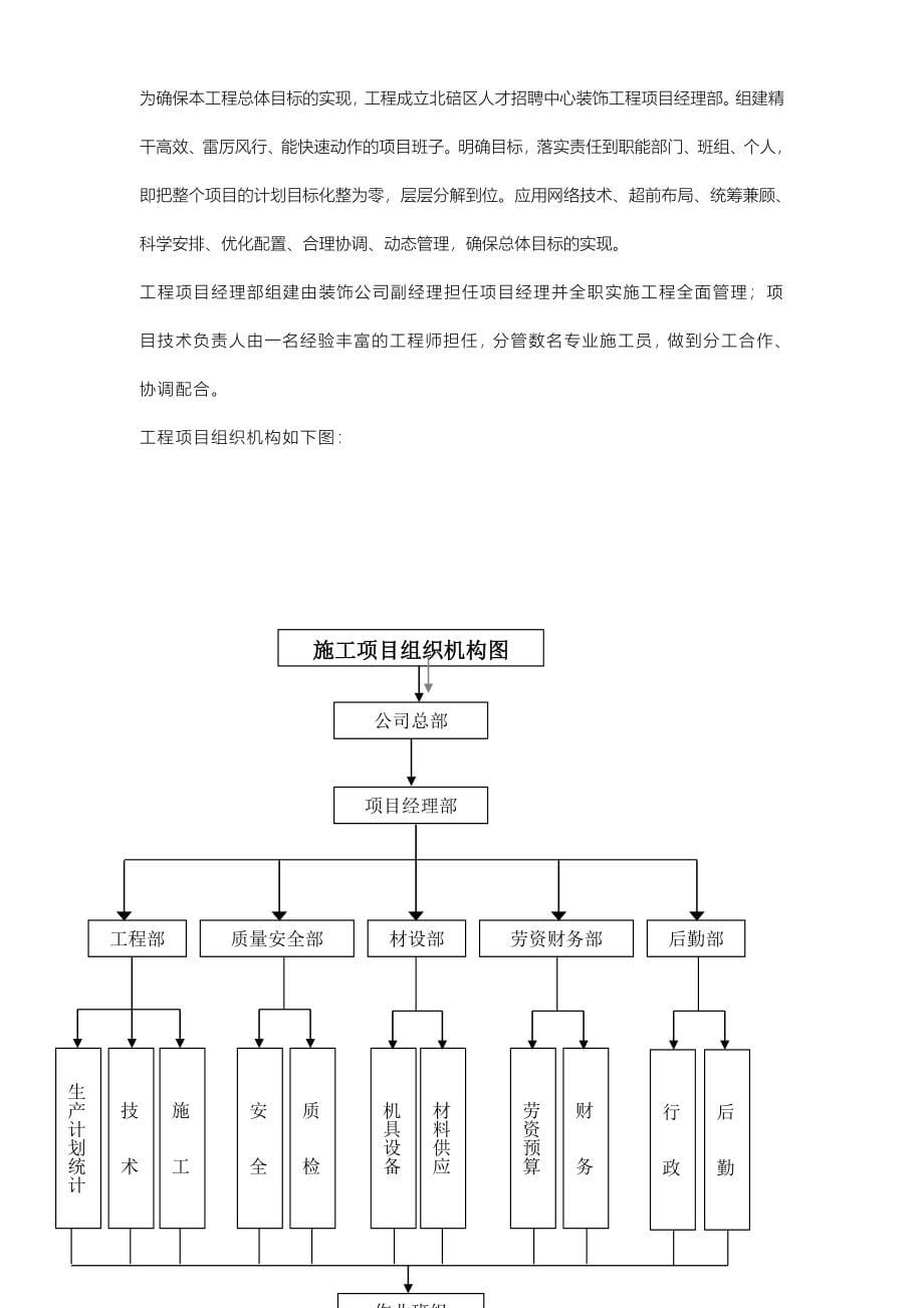 人才招聘中心装饰工程施工技术标准_第5页