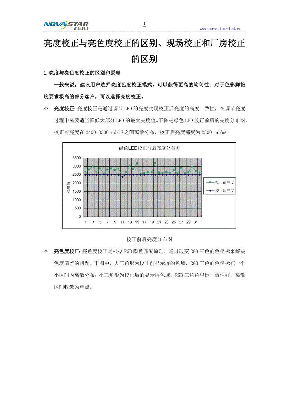 亮度校正与亮色度校正的区别、现场校正和厂房校正的区别.doc_第1页