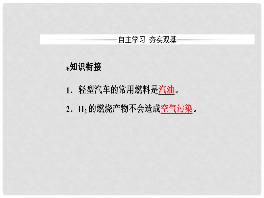 高中化学 主题3 合理利用化学能源 课题3 汽车燃料清洁化课件 鲁科版选修1_第4页