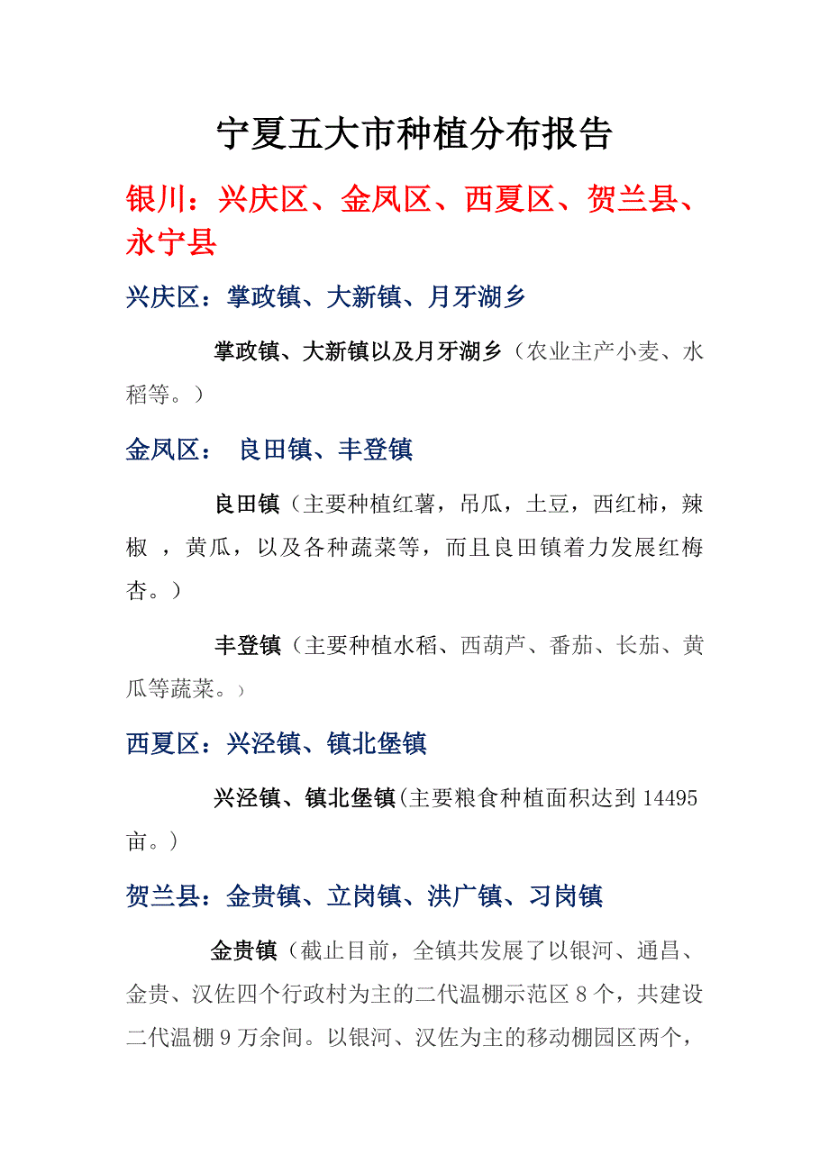 宁夏五大市种植分布报告;_第1页