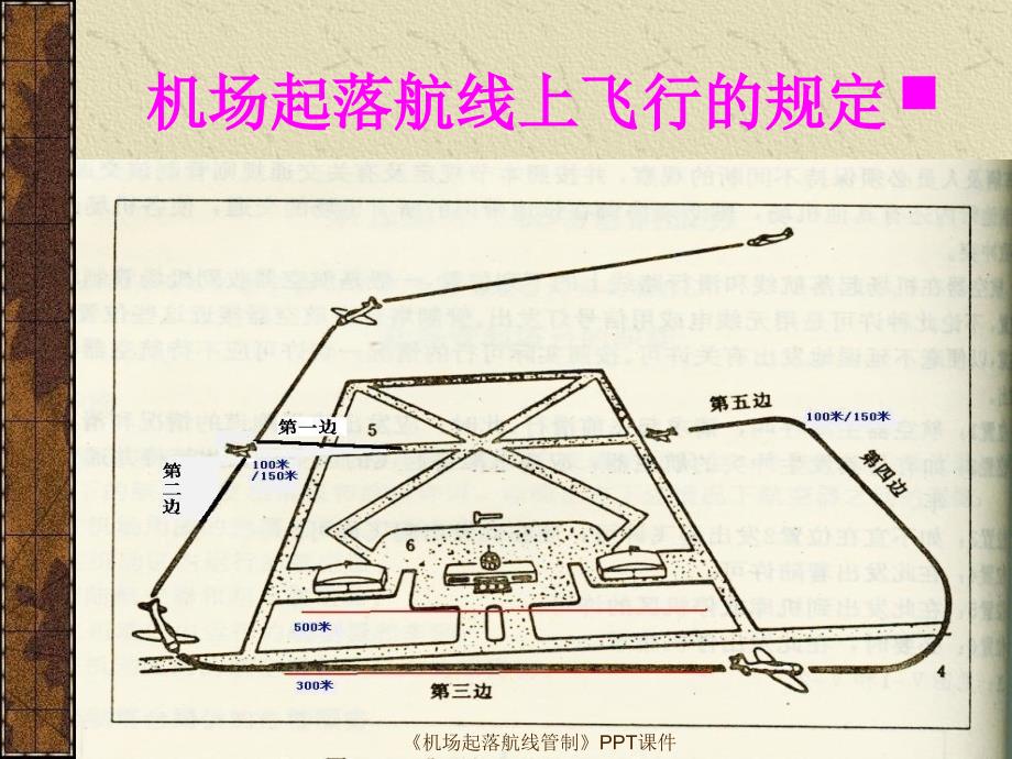 机场起落航线管制课件_第2页