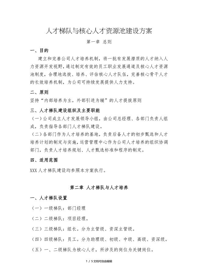 人才梯队与核心人才资源池建设方案