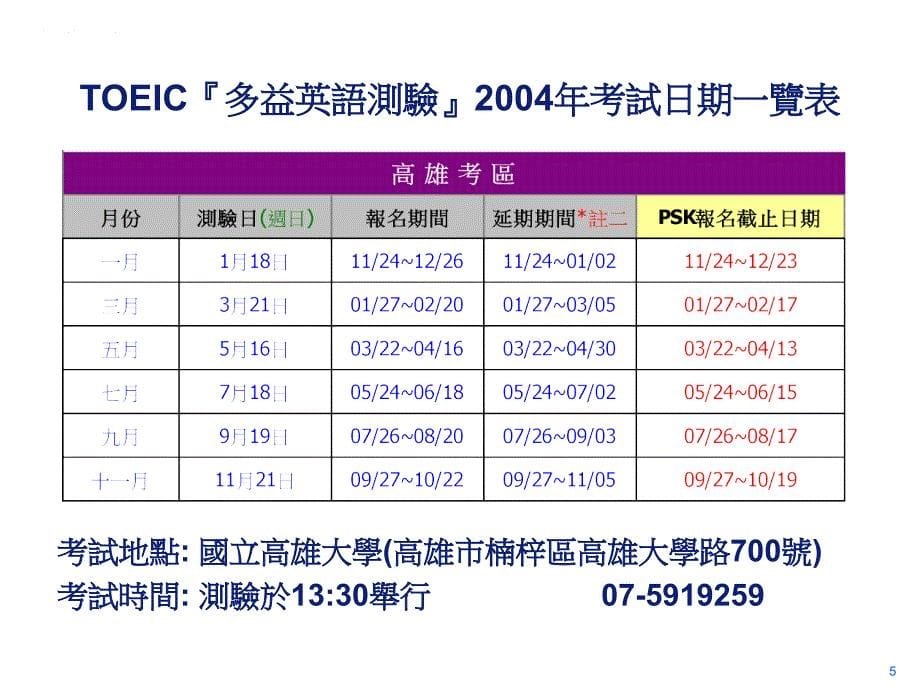 一个月内如准备托业考试_第5页