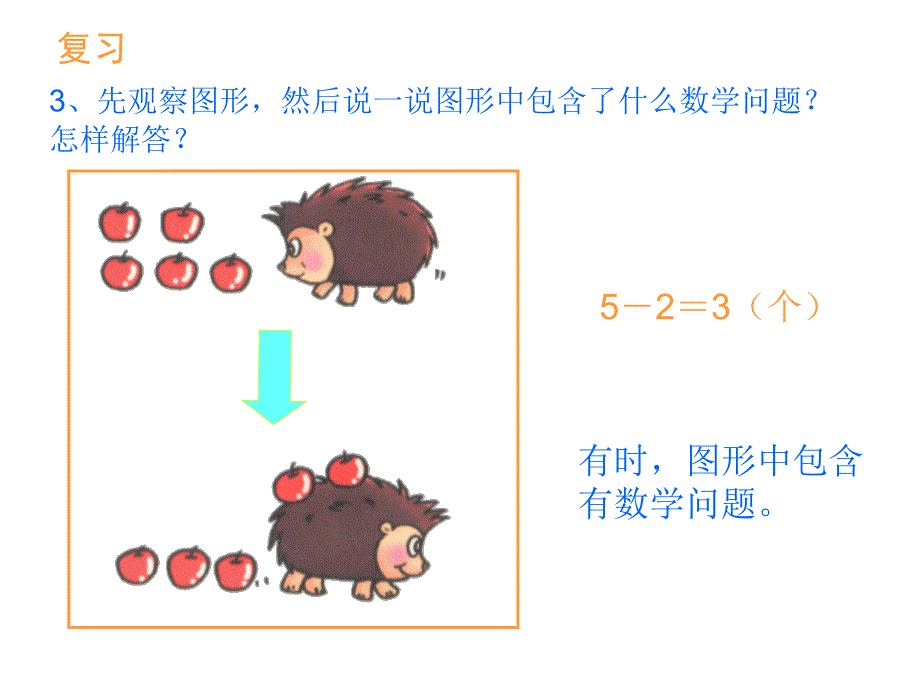 数学广角数与形_第3页