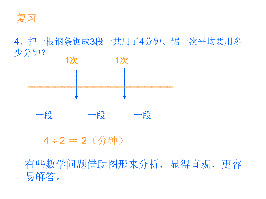 数学广角数与形_第4页