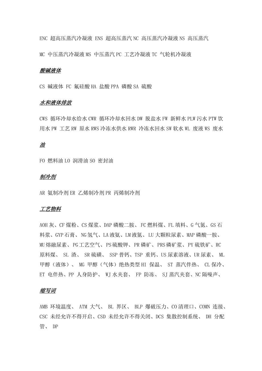 化工通用词汇、PID图难点词汇.doc_第5页