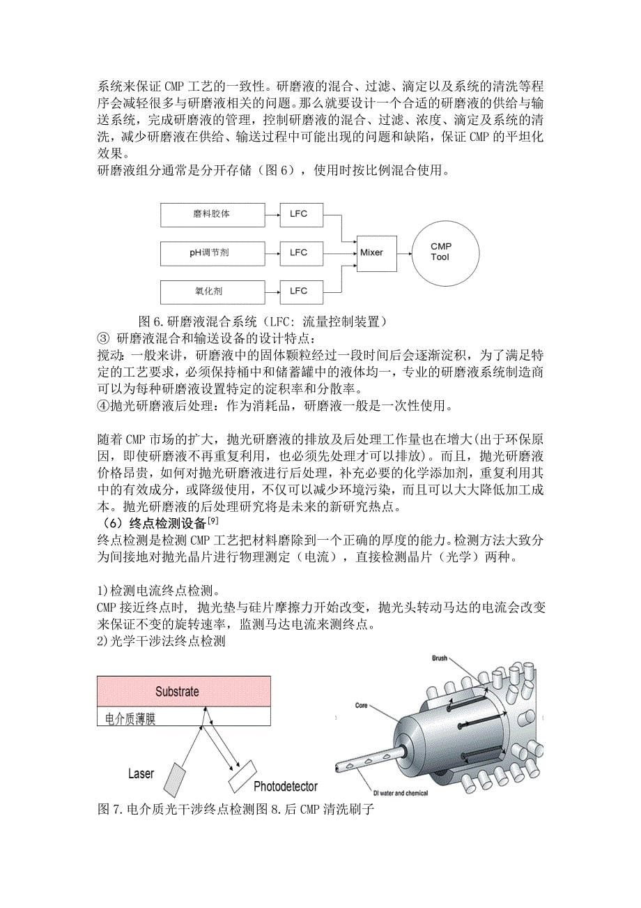 [教材]化学机械抛光工艺(CMP)_第5页