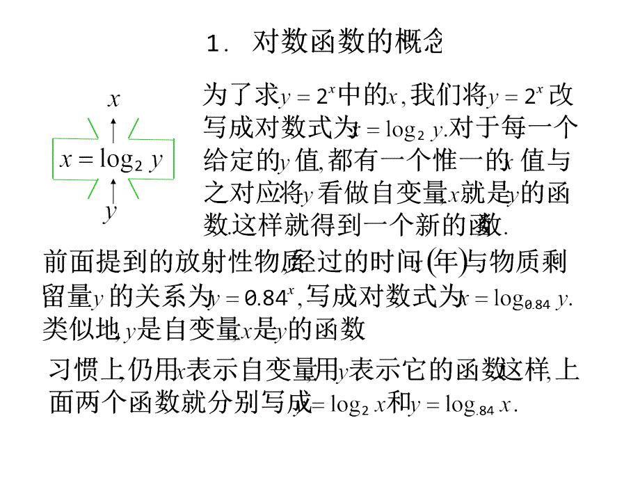 对数函数及其性质课件ppt_第4页