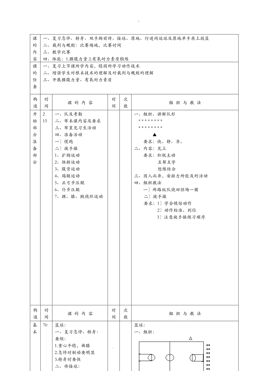 大学篮球优秀教案_第4页