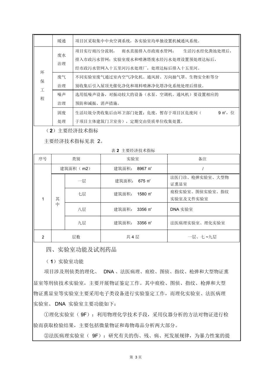 建设项目所在地区域环境质量现状及主要环境问题环境空气地面水_第5页