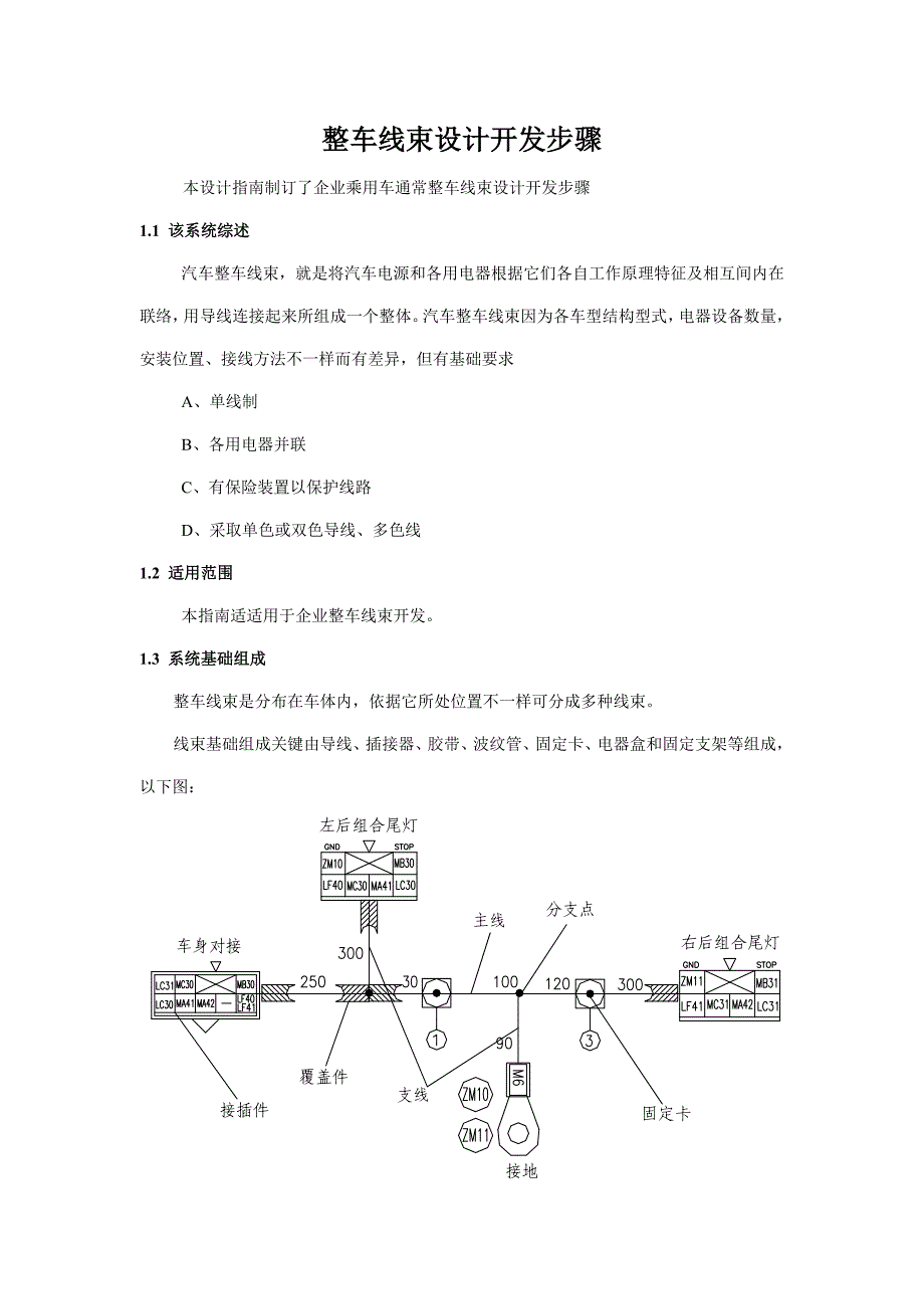 整车线束设计开发作业流程.doc_第1页