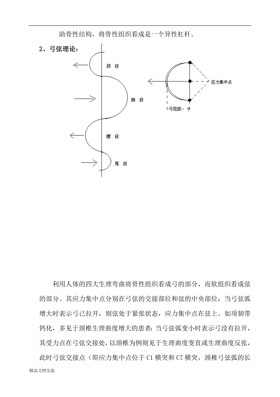 微针刀治疗疾病总结_第2页