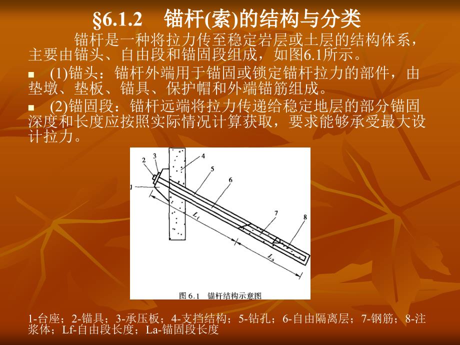 精华锚杆索设计与施工_第4页