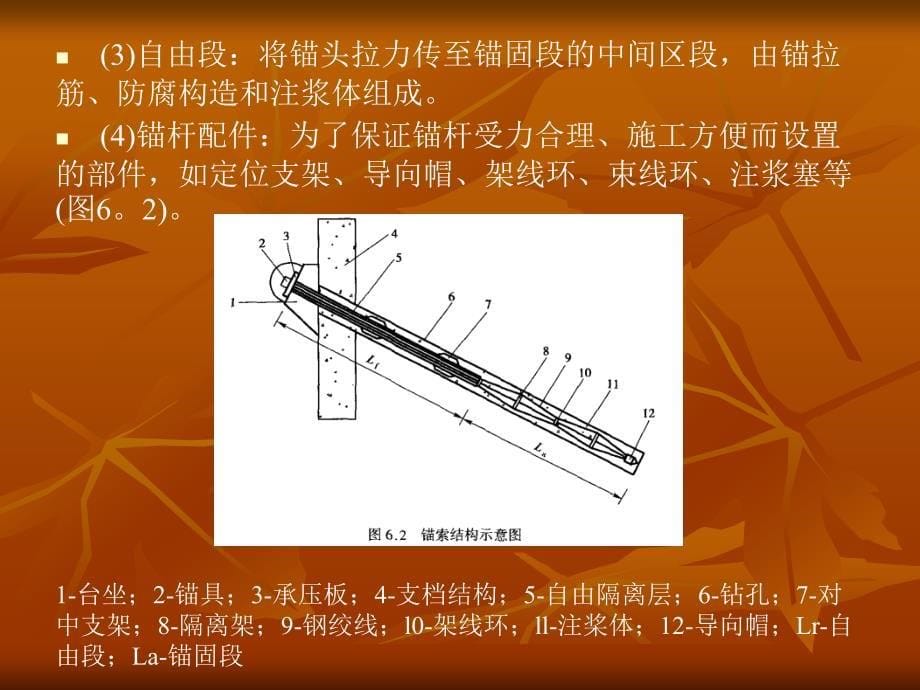 精华锚杆索设计与施工_第5页