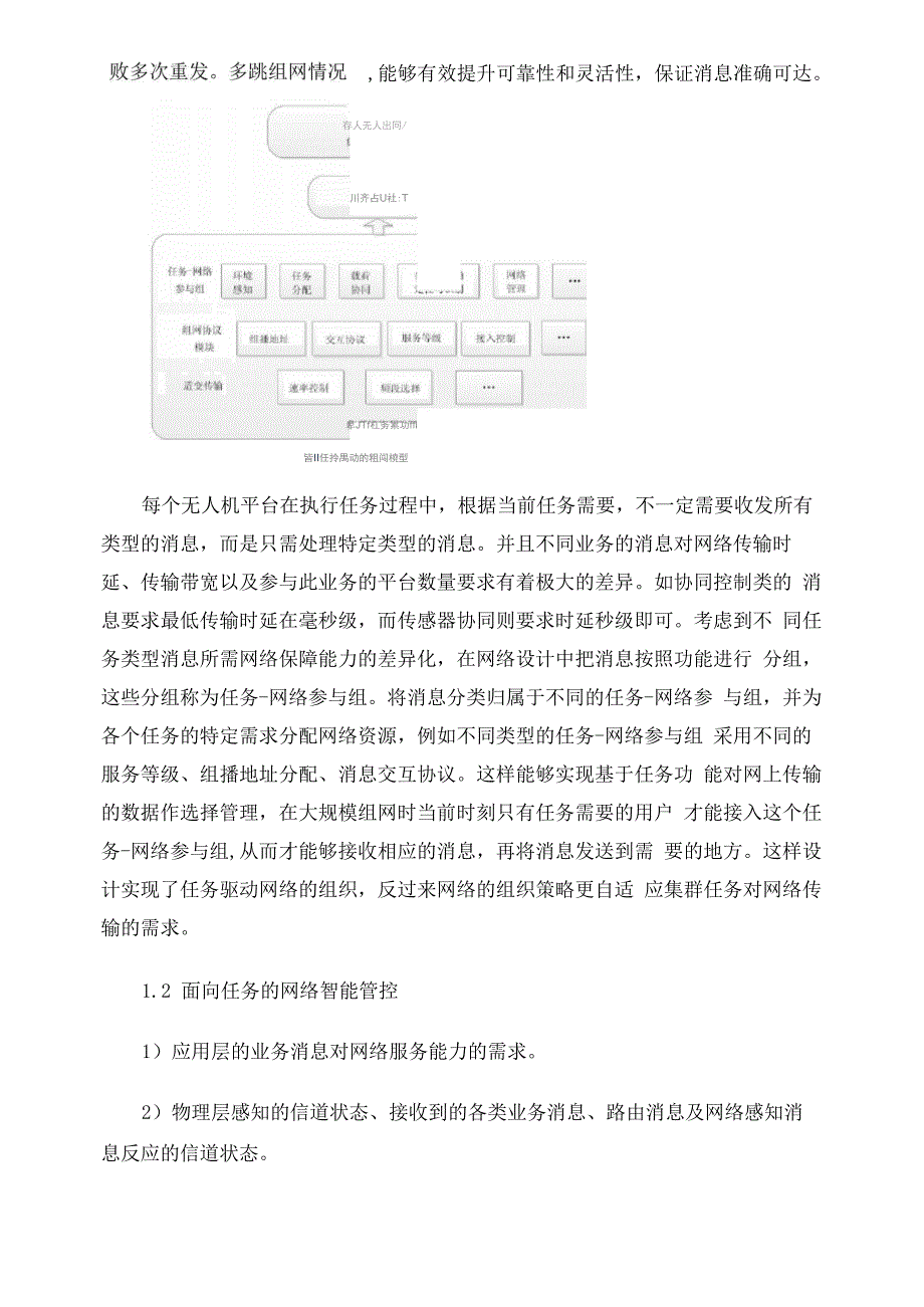 无人机集群数据链技术的探讨_第2页