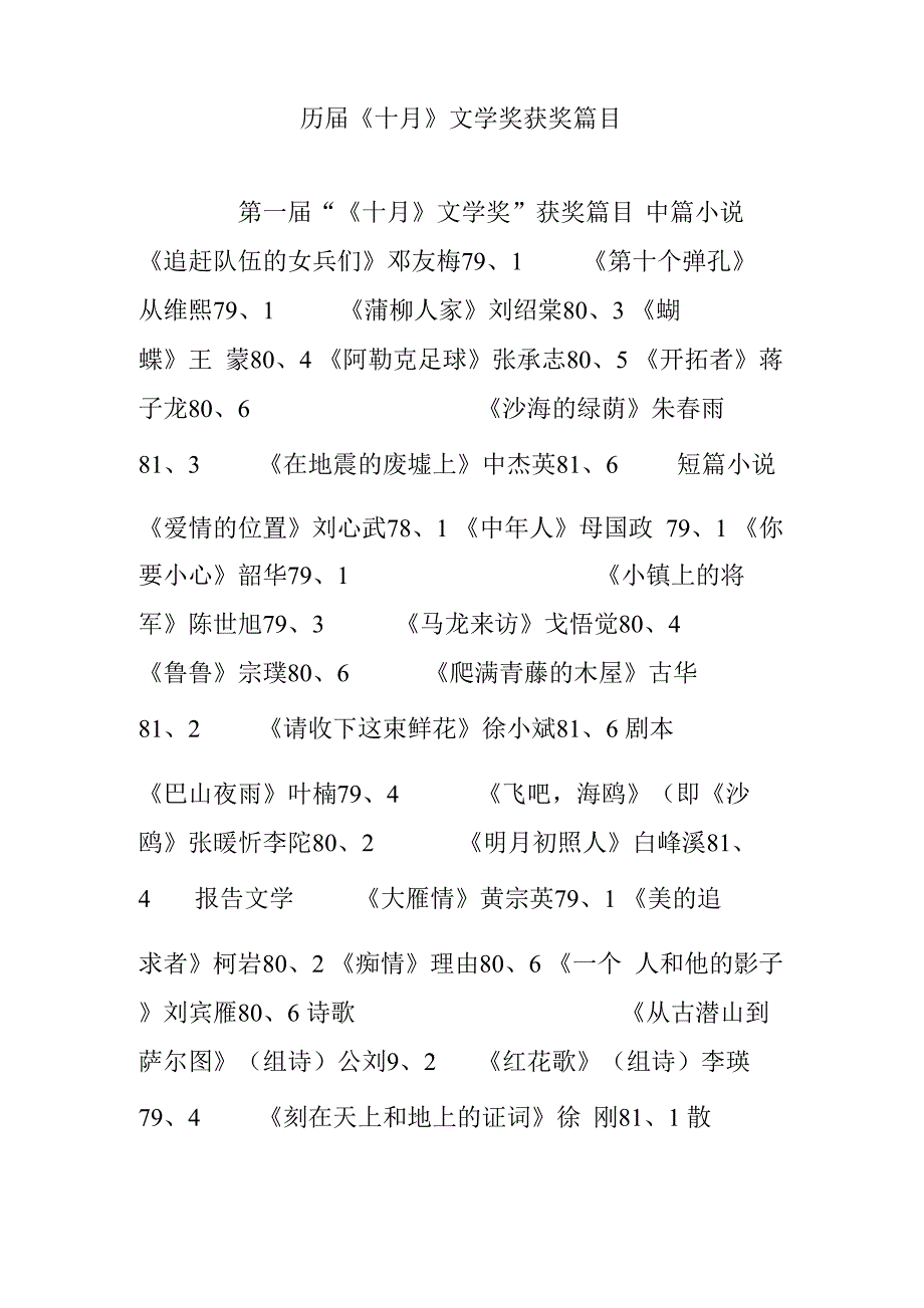 历届《十月》文学奖获奖篇目_第1页