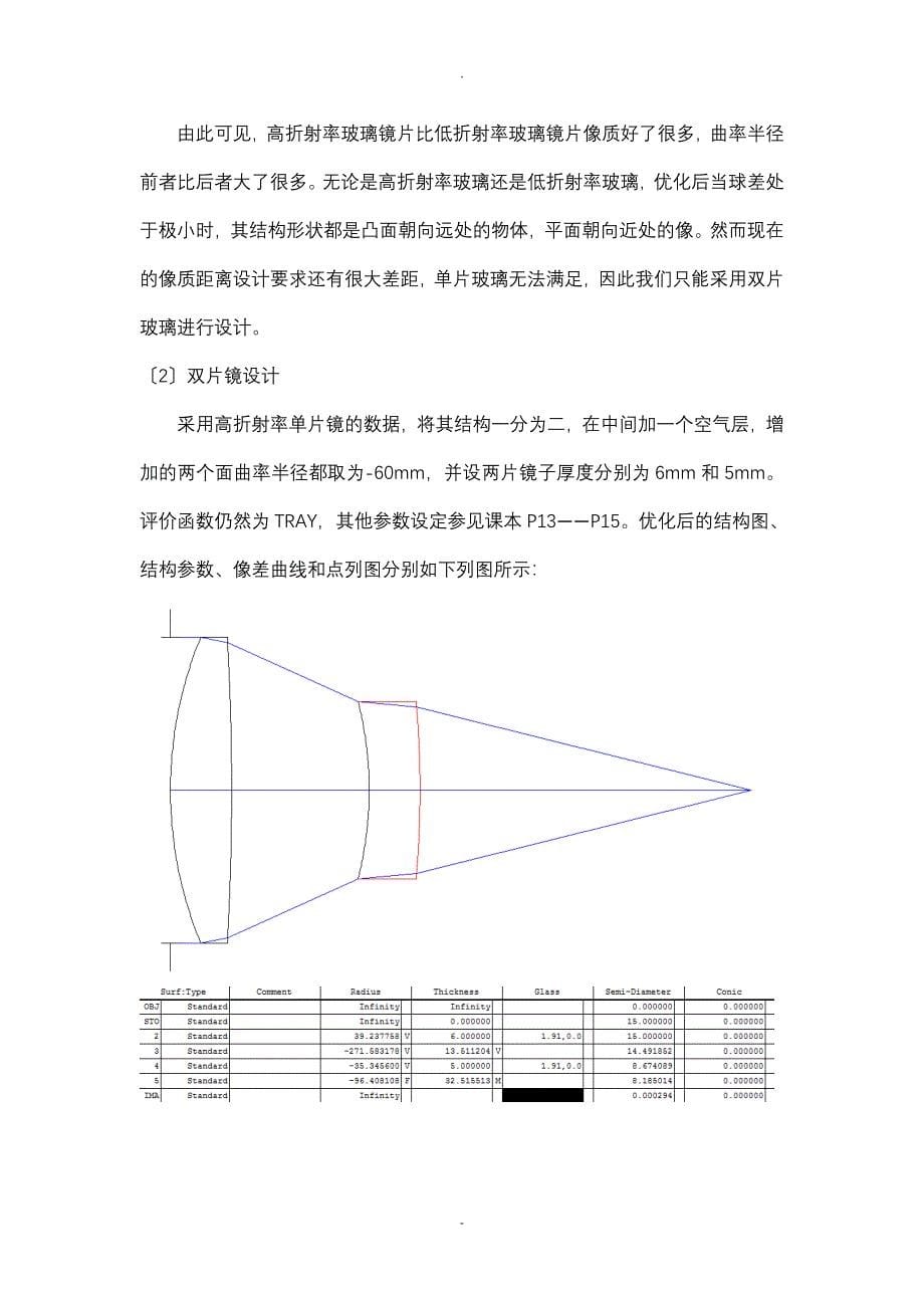 He-Ne激光光束聚焦物镜设计报告_第5页