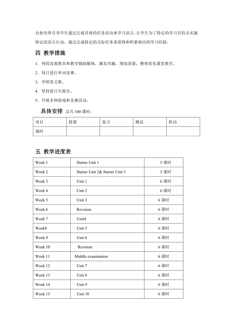 人教新目标英语七年级上集体备课计划_第4页