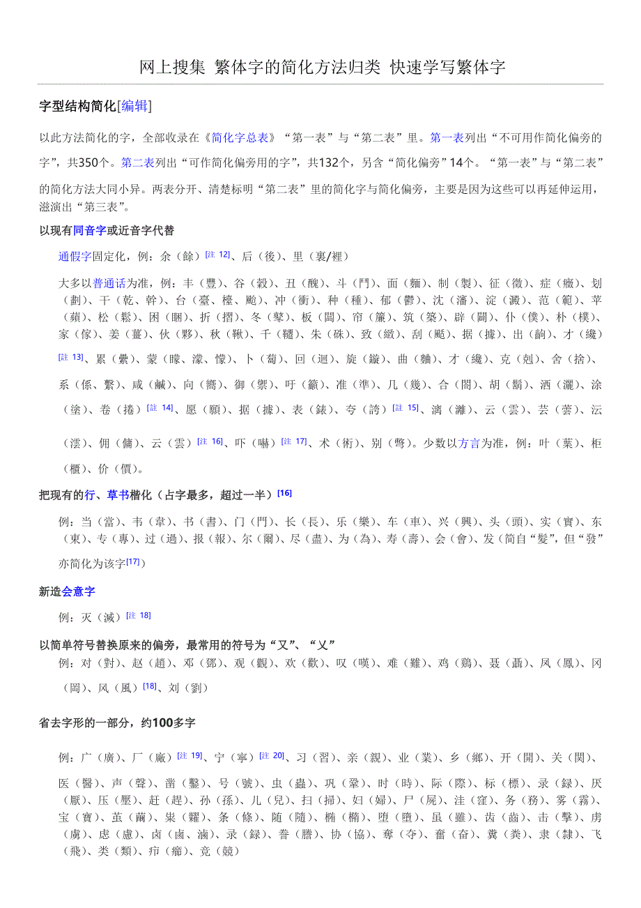 2694652758网上搜集 繁体字的简化方法归类 快速学写繁体字_第1页