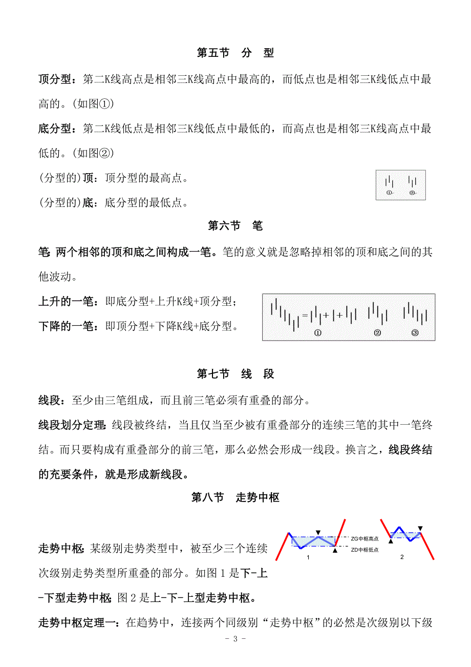 缠中说禅概念整理.doc_第3页