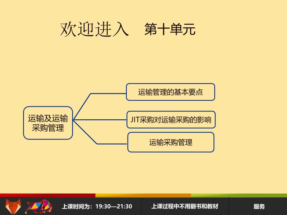 《采购战术与运营第七单元》_第1页