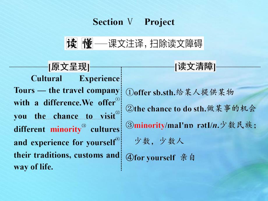 2019-2020学年高中英语 Unit 3 Understanding each other Section Ⅴ课件 牛津译林版选修6_第1页