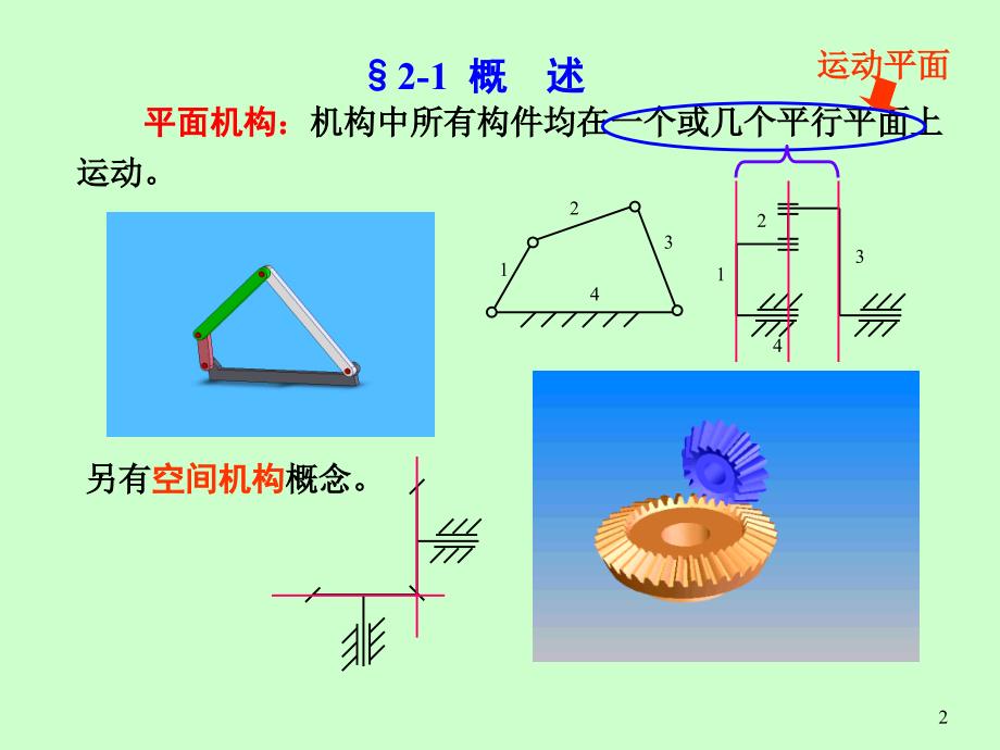 分立元件放大电路4_第2页