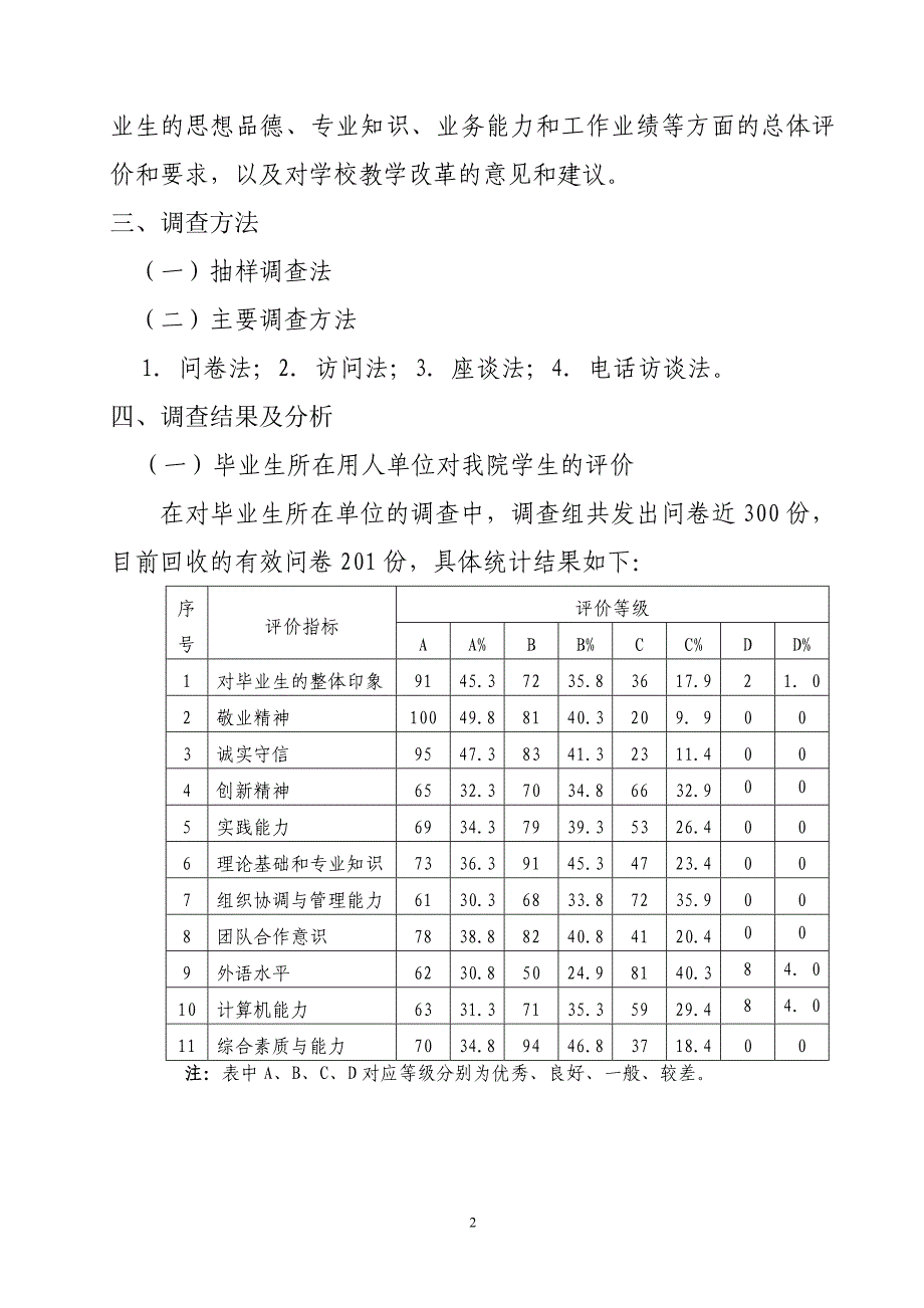 毕业生跟踪调查报告.doc_第2页