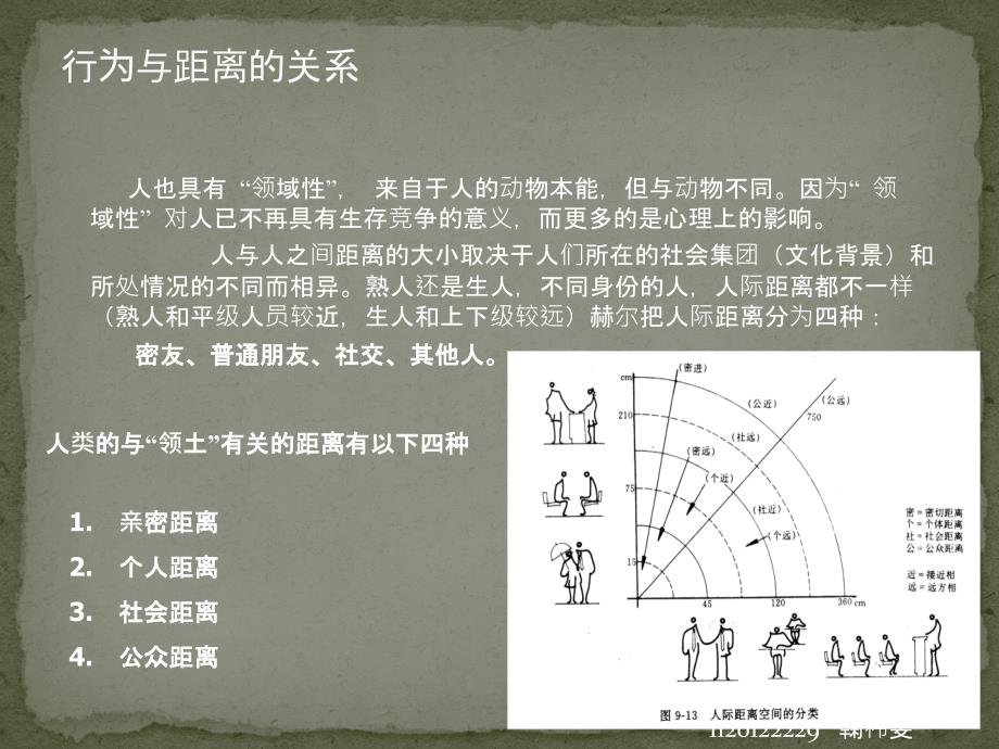 优秀户外公共空间案例分析_第4页