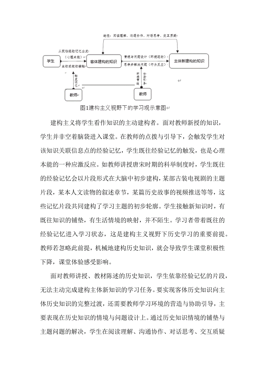 高中历史教学论文：建构主义视野下的统编高中历史教材处理.docx_第2页