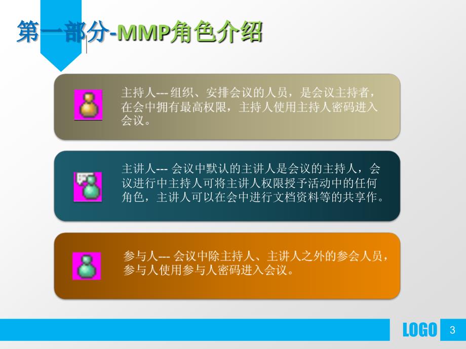 cpassmeeting简单使用介绍.ppt_第3页